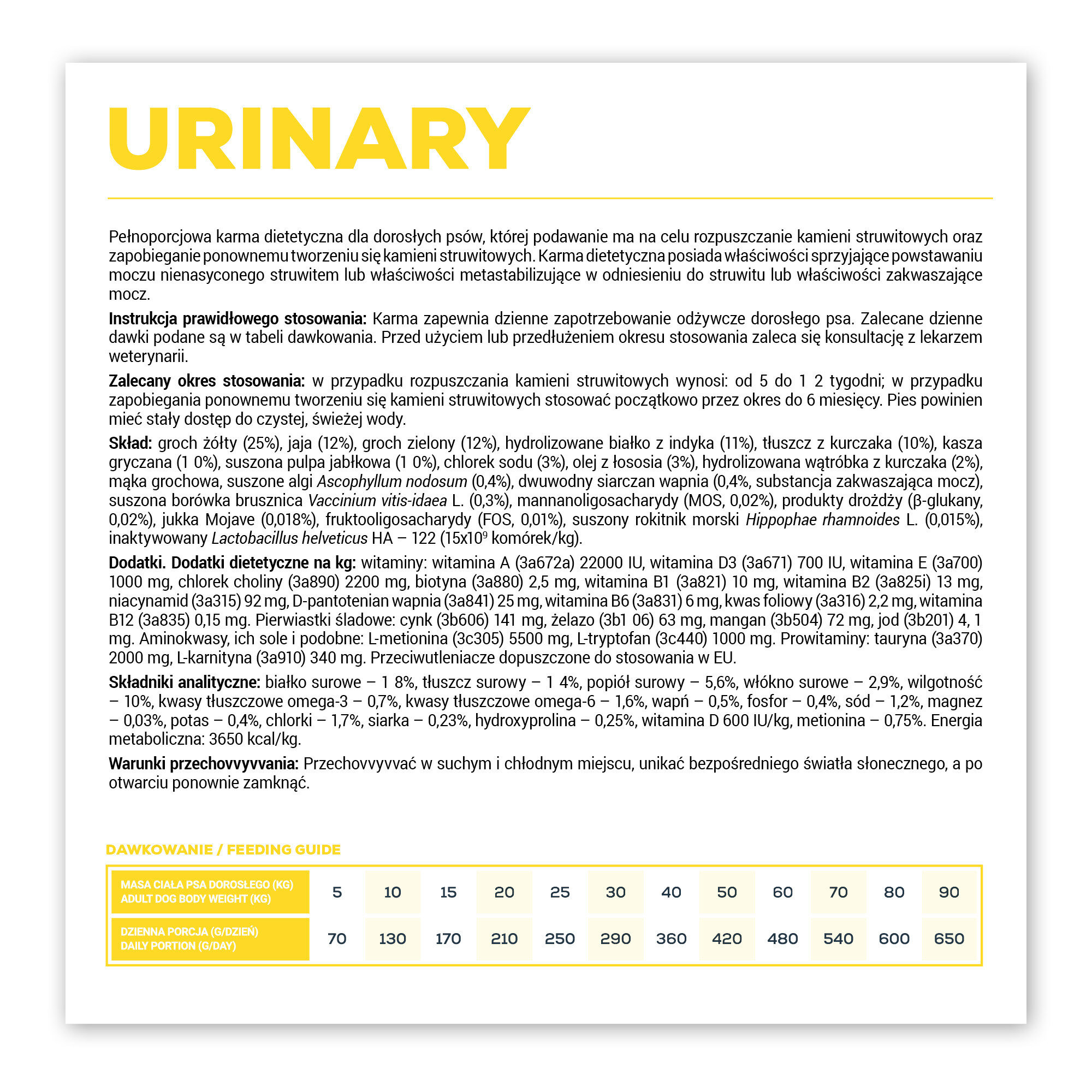 Obraz przedstawia etykietę produktu \'Vet Expert Urinary Dog - sucha karma weterynaryjna dla psów 2kg\'. Widoczny jest szczegółowy opis składu, instrukcje stosowania oraz tabela dawkowania.