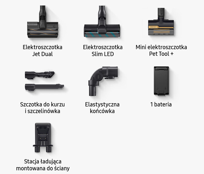 Obraz przedstawia różne akcesoria do odkurzacza, w tym elektroszczotki, szczotkę do kurzu, elastyczną końcówkę, baterię oraz stację ładującą montowaną do ściany. Każdy element jest podpisany: \'Elektroszczotka Jet Dual\', \'Elektroszczotka Slim LED\', \'Mini elektroszczotka Pet Tool +\', \'Szczotka do kurzu i szczelinówka\', \'Elastyczna końcówka\', \'1 bateria\', \'Stacja ładująca montowana do ściany\'.