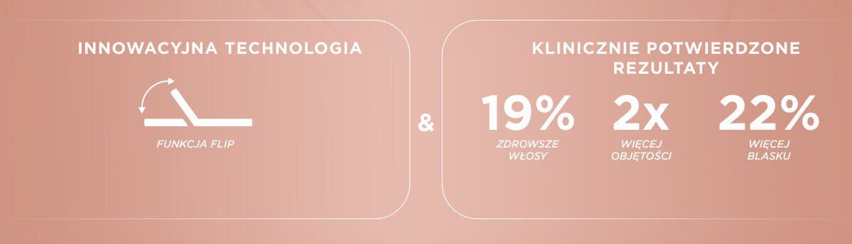 Obraz przedstawia tekst: \'INNOWACYJNA TECHNOLOGIA FUNKCJA FLIP\' oraz \'KLINICZNIE POTWIERDZONE REZULTATY 19% ZDROWSZE WŁOSY 2x WIĘCEJ OBJĘTOŚCI 22% WIĘCEJ BLASKU\'.