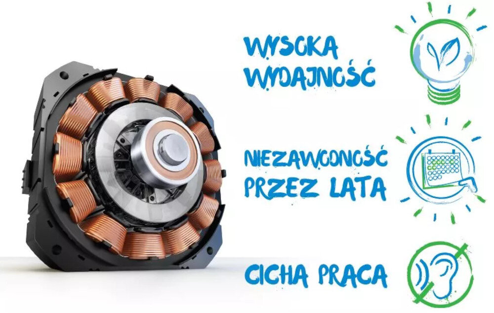 Obraz przedstawia element mechaniczny z miedzianymi zwojami. Obok znajdują się napisy: \'WYSOKA WYDAJNOŚĆ\', \'NIEZAWODNOŚĆ PRZEZ LATA\', \'CICHA PRACA\' oraz ikony symbolizujące te cechy.