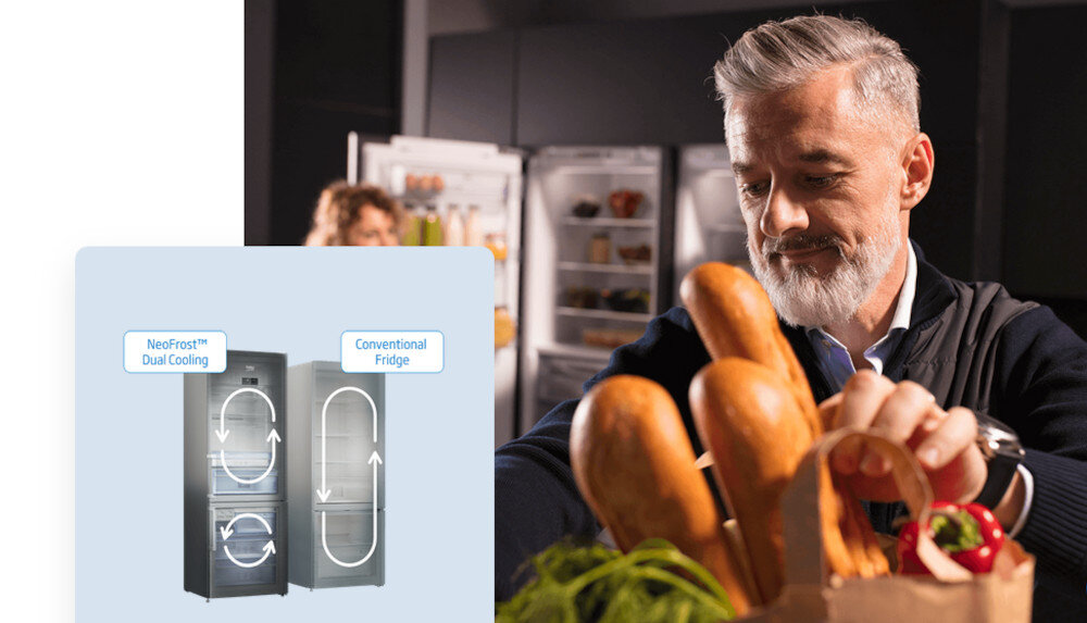 Mężczyzna wkłada zakupy do lodówki, w tle otwarte drzwi lodówki z widocznymi półkami. Po lewej stronie diagram porównujący NeoFrost™ Dual Cooling z Conventional Fridge, z zaznaczonymi strzałkami obiegu powietrza.