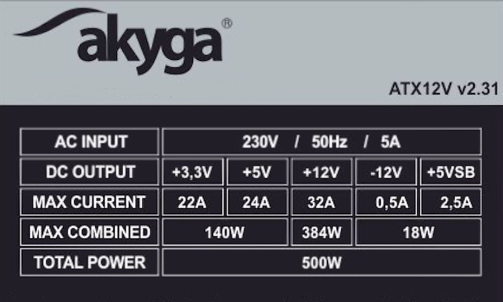 AKYGA AK-P3-500 500W tabela