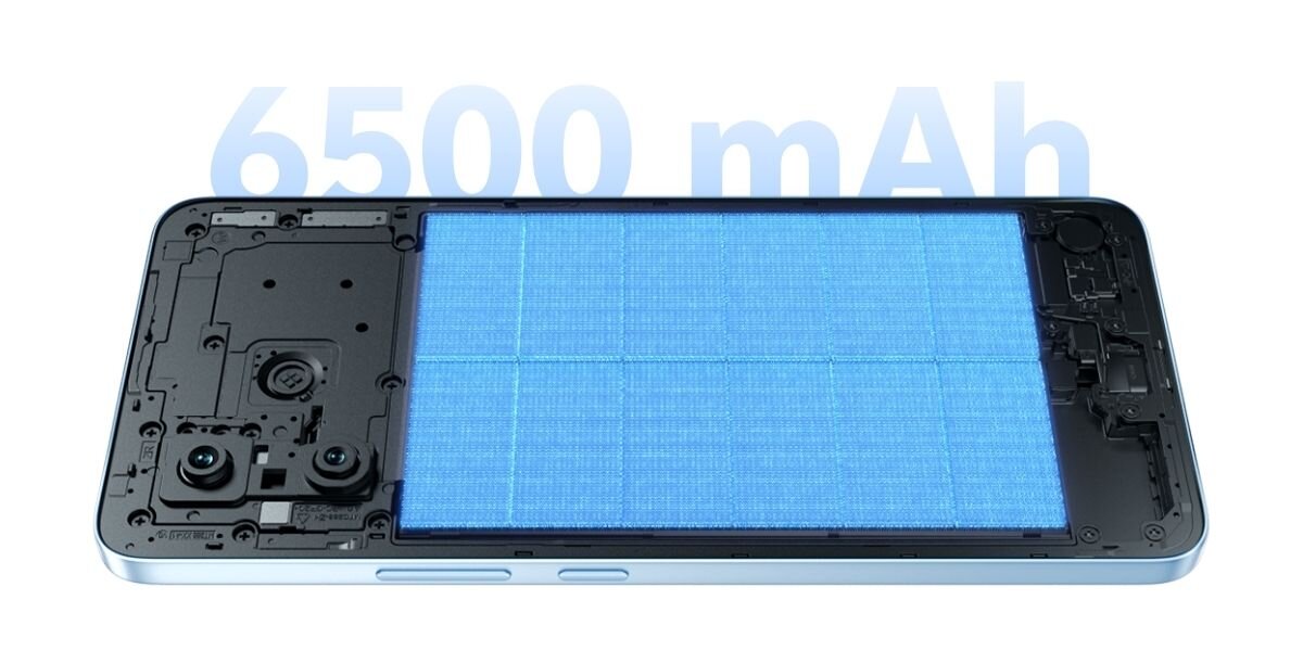 Obraz przedstawia wnętrze smartfona z widocznymi komponentami i dużym napisem \'6500 mAh\' w tle.