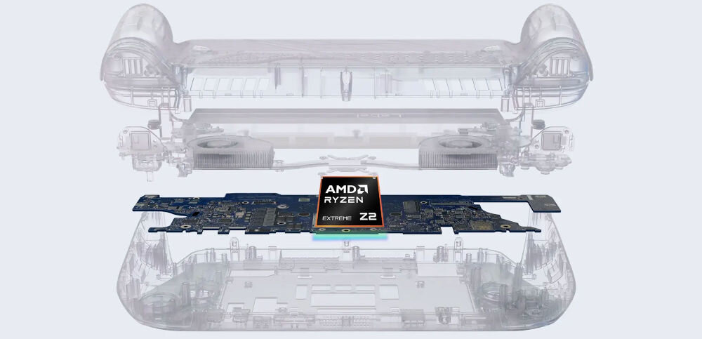 Obraz przedstawia przezroczysty model konsoli z widocznym wnętrzem, w tym płytą główną z procesorem oznaczonym jako \'AMD Ryzen Z1 Extreme\'.