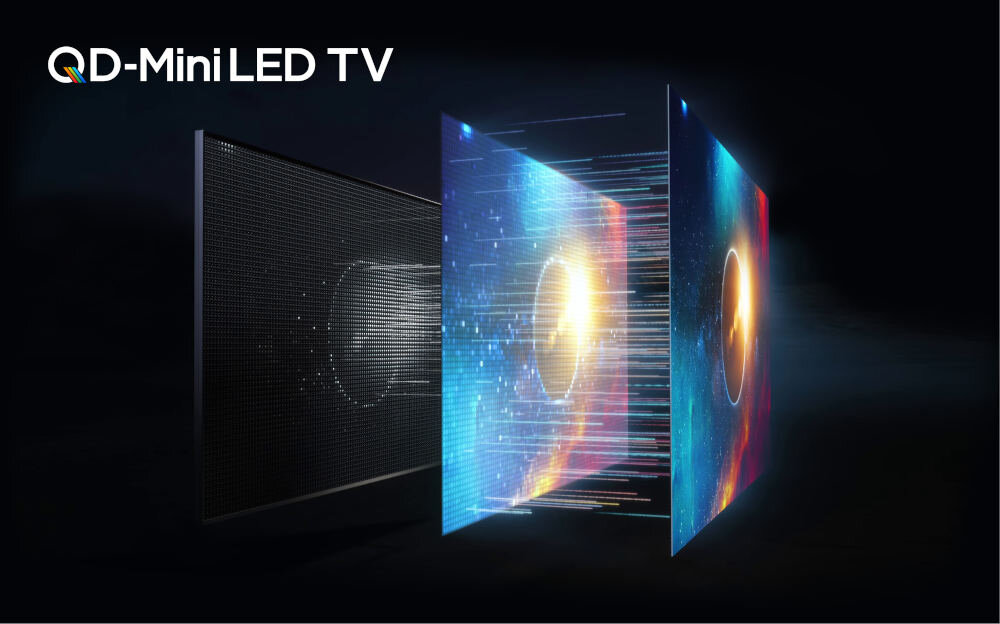 Grafika przedstawia warstwy ekranu telewizora z efektem świetlnym w centrum. W lewym górnym rogu widoczny jest napis \'QD-Mini LED TV\'.