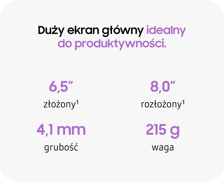 Duży ekran: 6,5″ po złożeniu i 8,0″ po rozłożeniu; 4,1 mm grubości, waga 215 g. Na obrazie widoczny jest tekst: \'Duży ekran główny idealny do produktywności. 6,5\