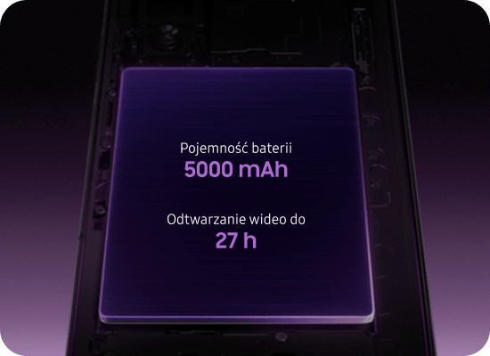 Bateria 5000 mAh zapewnia do 27 godzin odtwarzania wideo. Obraz przedstawia grafikę z napisem: \'Pojemność baterii 5000 mAh Odtwarzanie wideo do 27 h\'.