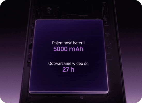 Bateria 5000 mAh zapewnia do 27 godzin odtwarzania wideo. Obraz przedstawia grafikę z napisem: \'Pojemność baterii 5000 mAh Odtwarzanie wideo do 27 h\'.