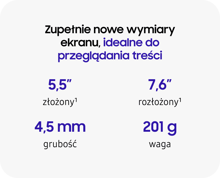 Grafika przedstawia wymiary ekranu smartfona: 5,5\
