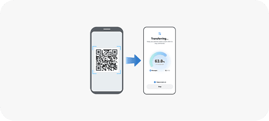 Przenoszenie danych na telefon Galaxy po zeskanowaniu kodu QR. Obraz przedstawia dwa smartfony; na jednym widoczny jest kod QR, a na drugim ekran z napisem \'Transferring...\' i wskaźnikiem postępu na poziomie 63.8%.