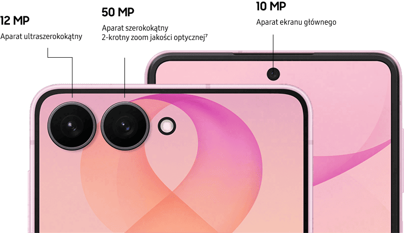 Przednie i tylne aparaty różowego Galaxy Z Flip8 pokazane w zbliżeniu. Obraz przedstawia dwa smartfony z różowymi ekranami, z widocznymi aparatami fotograficznymi. Na ekranach widoczny jest tekst: \'12 MP\', \'50 MP\', \'10 MP\'.