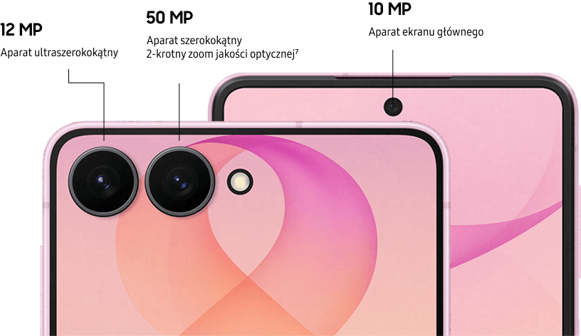 Przednie i tylne aparaty różowego Galaxy Z Flip8 pokazane w zbliżeniu. Obraz przedstawia dwa różowe smartfony z widocznymi aparatami fotograficznymi. Na ekranie jednego z nich widoczny jest napis: \'32 MP Front Camera\'.