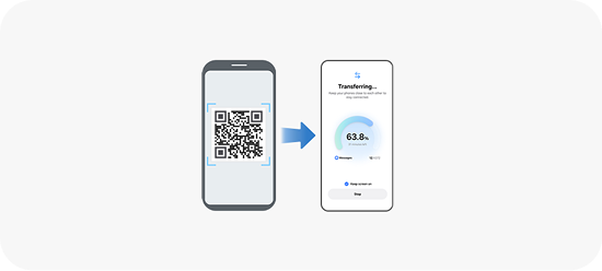 Przenoszenie danych na telefon Galaxy po zeskanowaniu kodu QR. Obraz przedstawia dwa smartfony; na jednym widoczny jest kod QR, a na drugim ekran z napisem \'Transferring...\' i wskaźnikiem postępu na poziomie 63.8%.