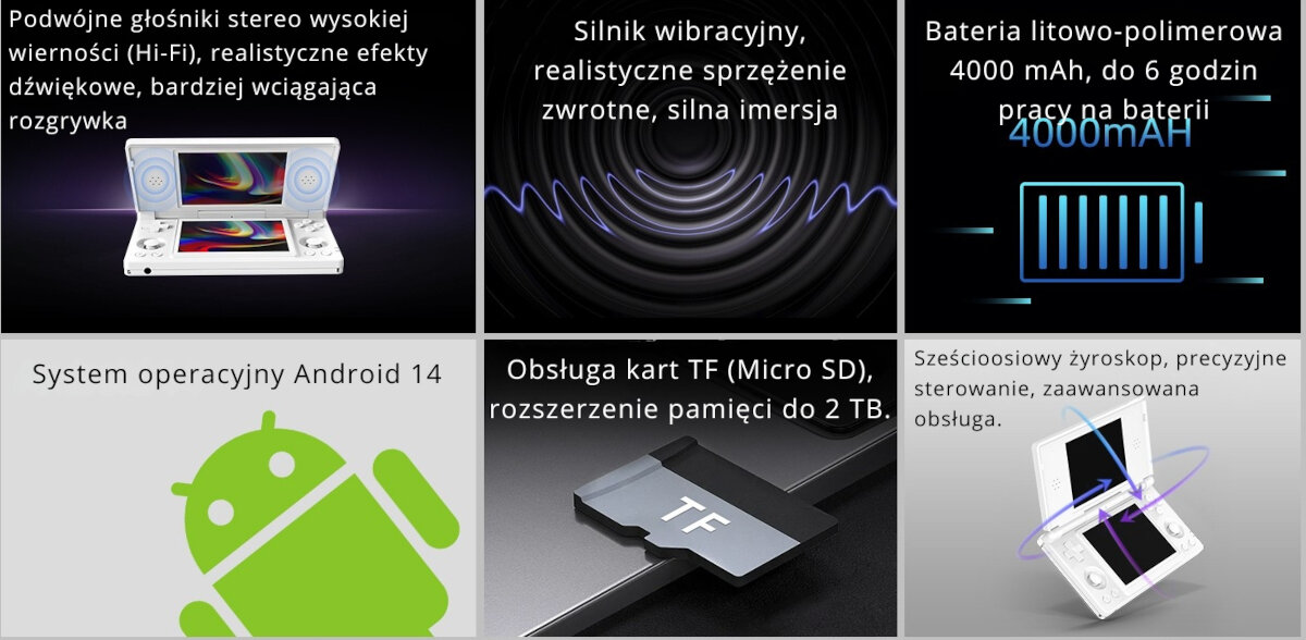 Grafika ukazująca białą konsolę z dwoma ekranami oraz jej atrybuty.