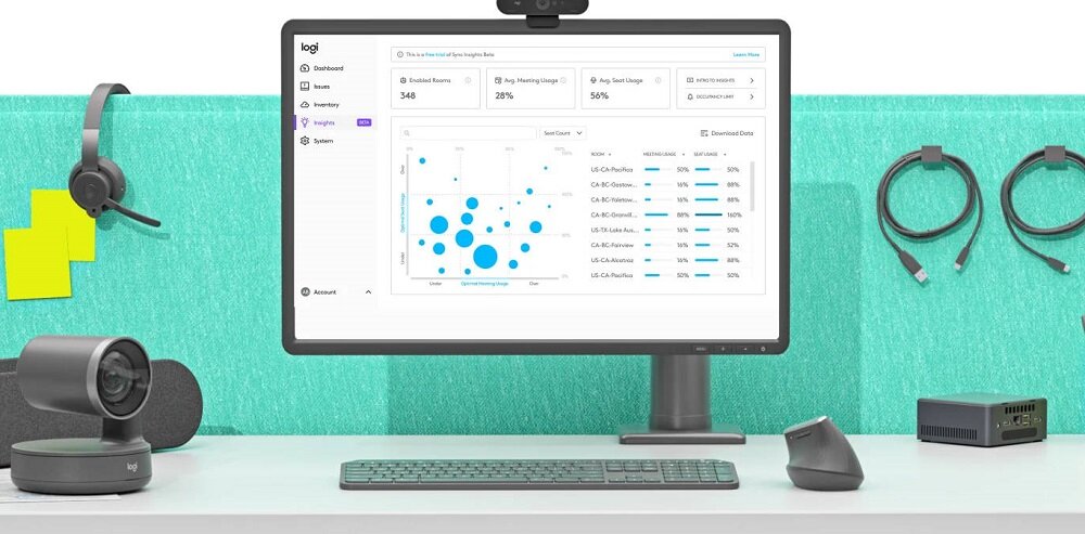Kamera internetowa LOGITECH PTZ Pro 2 - ustawienia