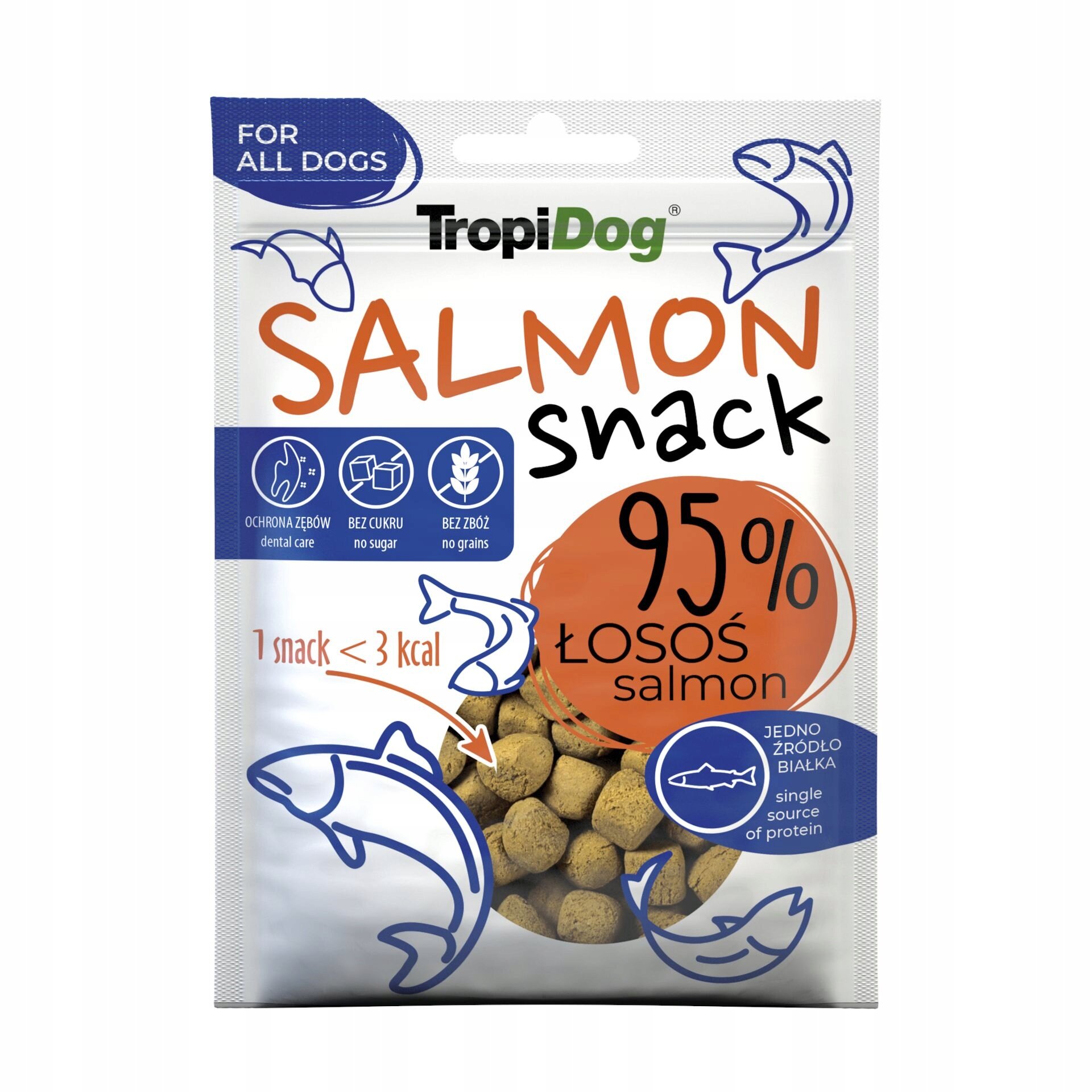 Opakowanie przysmaków dla psów TropiDog Salmon Snack z 95% zawartością łososia. Na opakowaniu widoczne są grafiki ryb oraz informacje: \'FOR ALL DOGS\', \'OCHRONA ZĘBÓW\', \'BEZ CUKRU\', \'BEZ ZBÓŻ\', \'1 snack < 3 kcal\', \'JEDNO ŹRÓDŁO BIAŁKA\'.