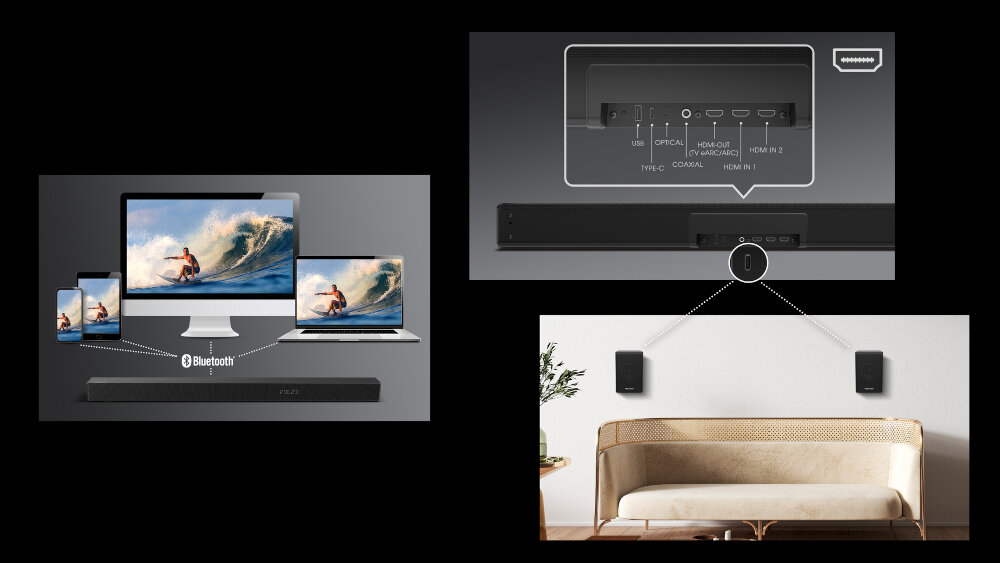 Obraz przedstawia soundbar z różnymi urządzeniami elektronicznymi, takimi jak smartfon, komputer i laptop, połączonymi przez Bluetooth. Widać także schemat połączeń z tyłu soundbara oraz jego umiejscowienie w salonie z dwoma głośnikami na ścianie.