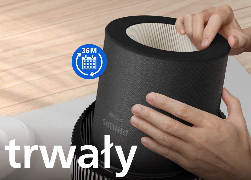 Osoba trzyma czarny filtr z widocznym logo \'PHILIPS\' i oznaczeniem \'FY2420\'. Na obrazie znajduje się także niebieska ikona z napisem \'36M\' oraz duży napis \'trwały\'.