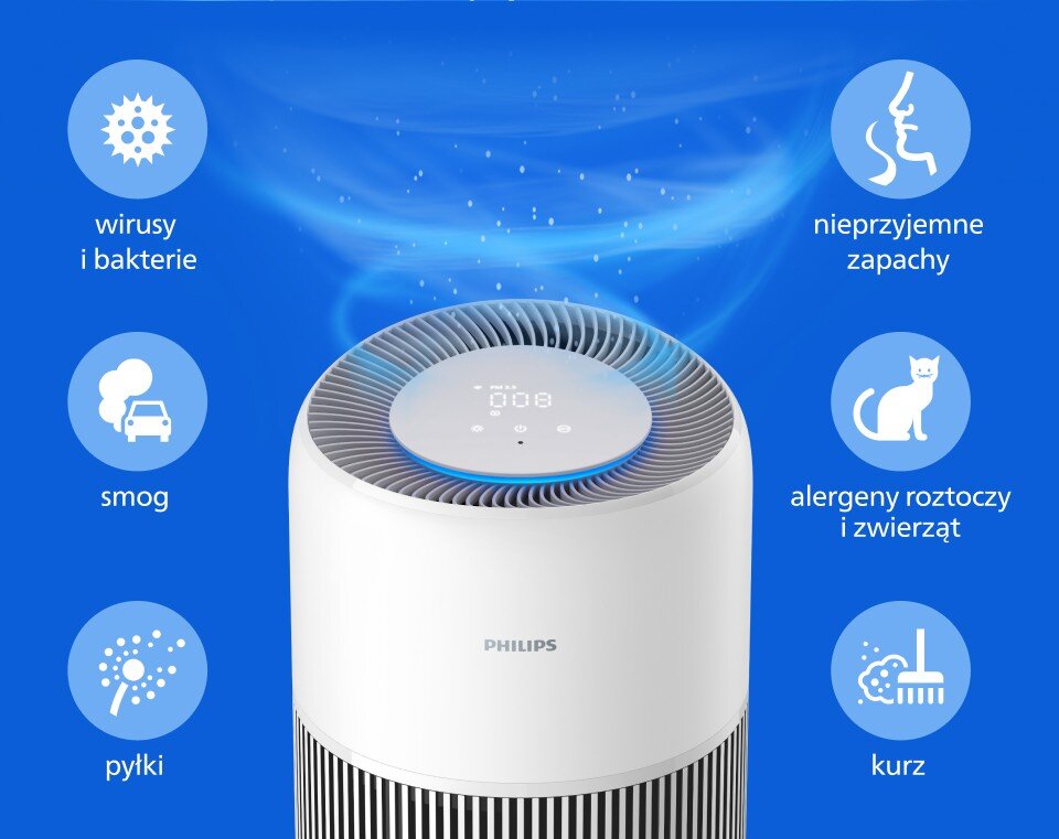 Oczyszczacz powietrza z widocznym logo PHILIPS, otoczony ikonami z napisami: \'wirusy i bakterie\', \'smog\', \'pyłki\', \'nieprzyjemne zapachy\', \'alergeny roztoczy i zwierząt\', \'kurz\'.