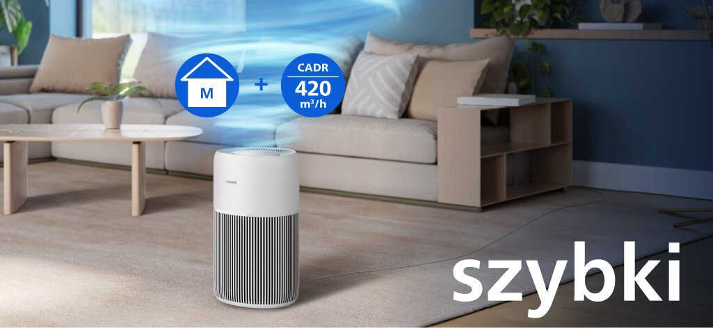 Na obrazie znajduje się oczyszczacz powietrza w salonie, z niebieskim strumieniem powietrza nad nim. Obok widoczny jest napis \'CADR 420 m³/h\' oraz duży tekst \'szybki\'.