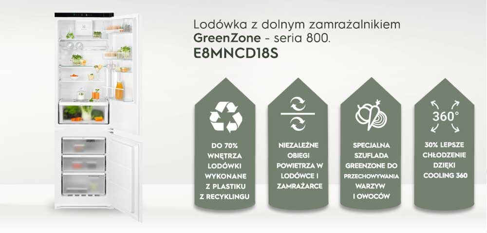 Obraz przedstawia lodówkę z dolnym zamrażalnikiem oraz cztery ikony z opisami funkcji: \'Do 70% wnętrza lodówki wykonane z plastiku z recyklingu\', \'Niezależne obiegi powietrza w lodówce i zamrażarce\', \'Specjalna szuflada GreenZone do przechowywania warzyw i owoców\', \'30% lepsze chłodzenie dzięki Cooling 360\'.