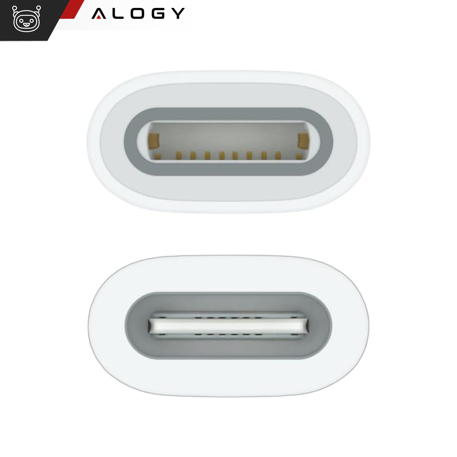 Obraz przedstawia dwa zbliżenia na białą przejściówkę z portami USB-C i Lightning. W lewym górnym rogu widoczne jest logo \'ALOGY\'.