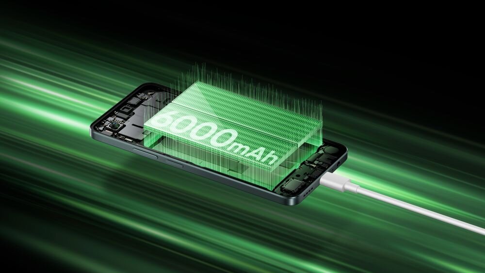 Obraz przedstawia smartfon z wizualizacją baterii o pojemności 6000 mAh, podłączony do ładowarki. Tło jest dynamiczne, z zielonymi liniami sugerującymi szybkość lub energię.