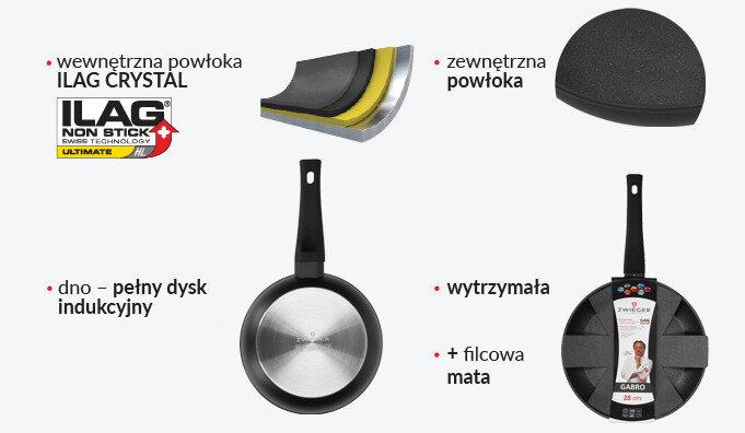 Obraz przedstawia patelnię ZWIEGER Gabro ZW-PG-1241 o średnicy 24 cm z wewnętrzną powłoką ILAG CRYSTAL i pełnym dyskiem indukcyjnym. Widoczne są także elementy takie jak zewnętrzna powłoka, wytrzymała konstrukcja oraz filcowa mata.