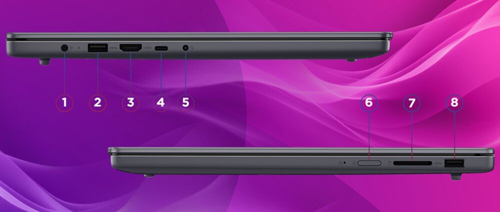 Obraz przedstawia dwa profile laptopa z oznaczonymi portami: 1. gniazdo audio, 2. port USB, 3. port HDMI, 4. port USB-C, 5. port zasilania, 6. przycisk zasilania, 7. slot na kartę pamięci, 8. port USB. Tło jest fioletowe z falistymi wzorami.