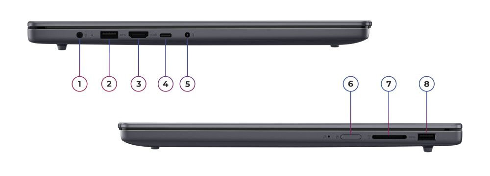 Laptop prezentuje porty USB-C, HDMI, USB-A i czytnik kart pamięci na schemacie złączy podczas podłączania akcesoriów