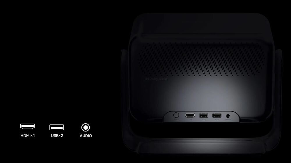 Złącza projektora Dangbei N3 Max z portem HDMI 2.0 USB i wyjściem audio 3,5 mm, kadr na złącza projektora