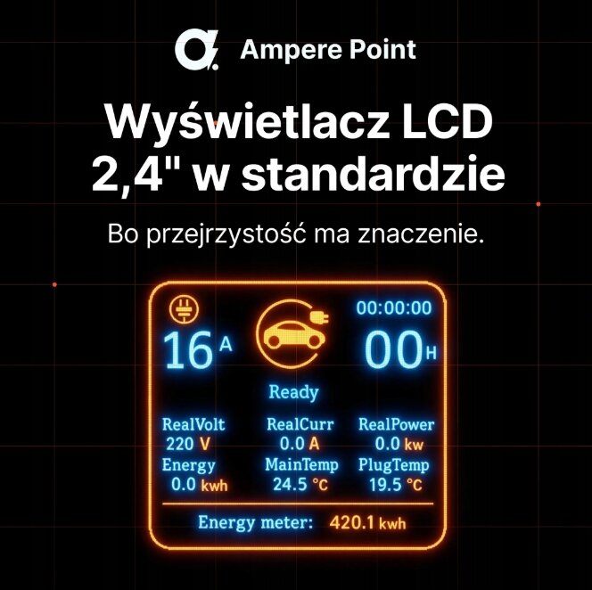 Obraz przedstawia logo \'Ampere Point\' oraz tekst: \'Wyświetlacz LCD 2,4\