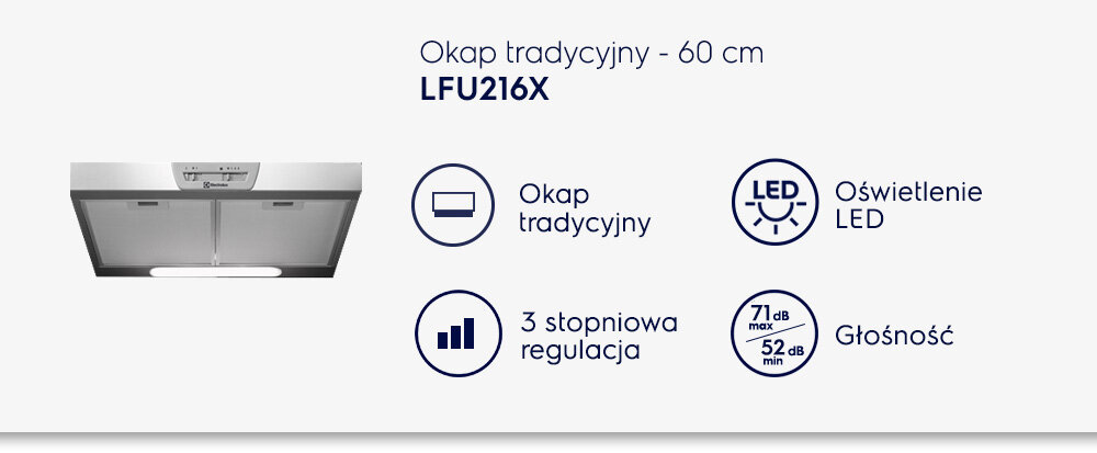 Obraz przedstawia okap tradycyjny o szerokości 60 cm z oznaczeniem LFU216X. Widoczne są ikony informujące o oświetleniu LED, 3-stopniowej regulacji oraz głośności od 52 dB do 71 dB.