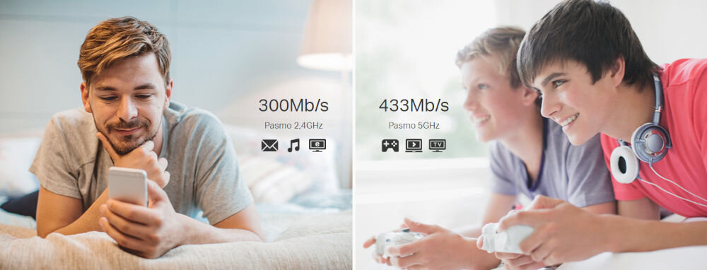 Obraz przedstawia dwie osoby grające na konsoli oraz jedną osobę korzystającą z telefonu. Widoczne są napisy: \'300Mb/s Pasmo 2.4GHz\' oraz \'433Mb/s Pasmo 5GHz\'.
