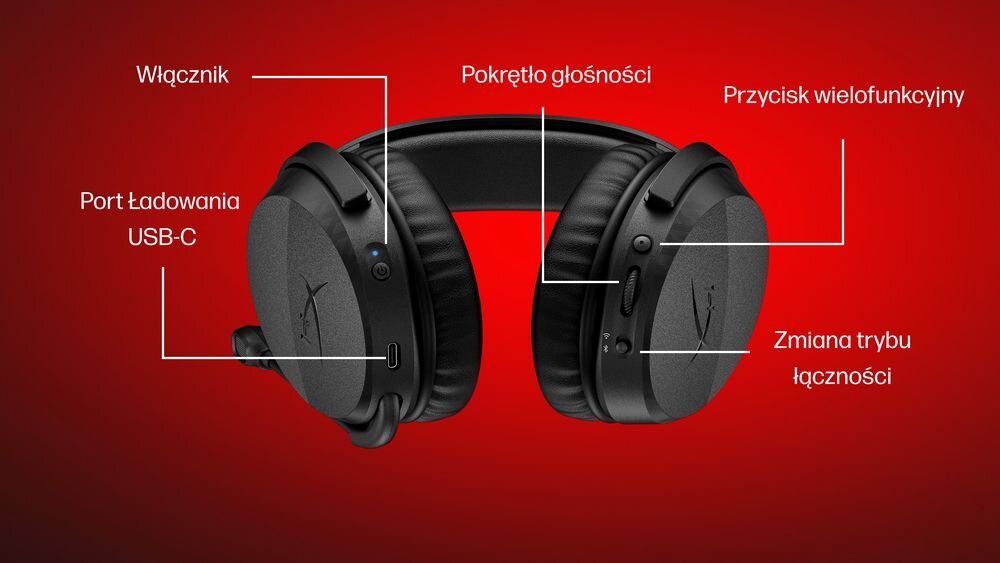 Słuchawki HYPERX Cloud Stinger 3 Wireless z regulacją głośności, trybów pracy i funkcji na nauszniku, słuchawki od dołu, kadr na przyciski funkcyjne