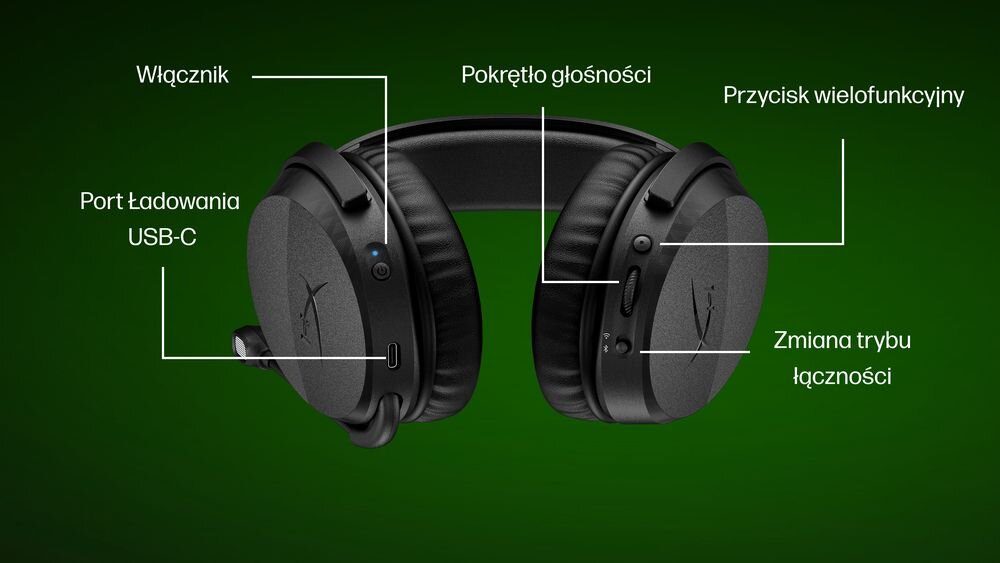 Słuchawki HYPERX Cloud Stinger 3 Wireless Xbox z regulacją głośności, trybów pracy i funkcji na nauszniku, słuchawki od dołu, kadr na przyciski funkcyjne