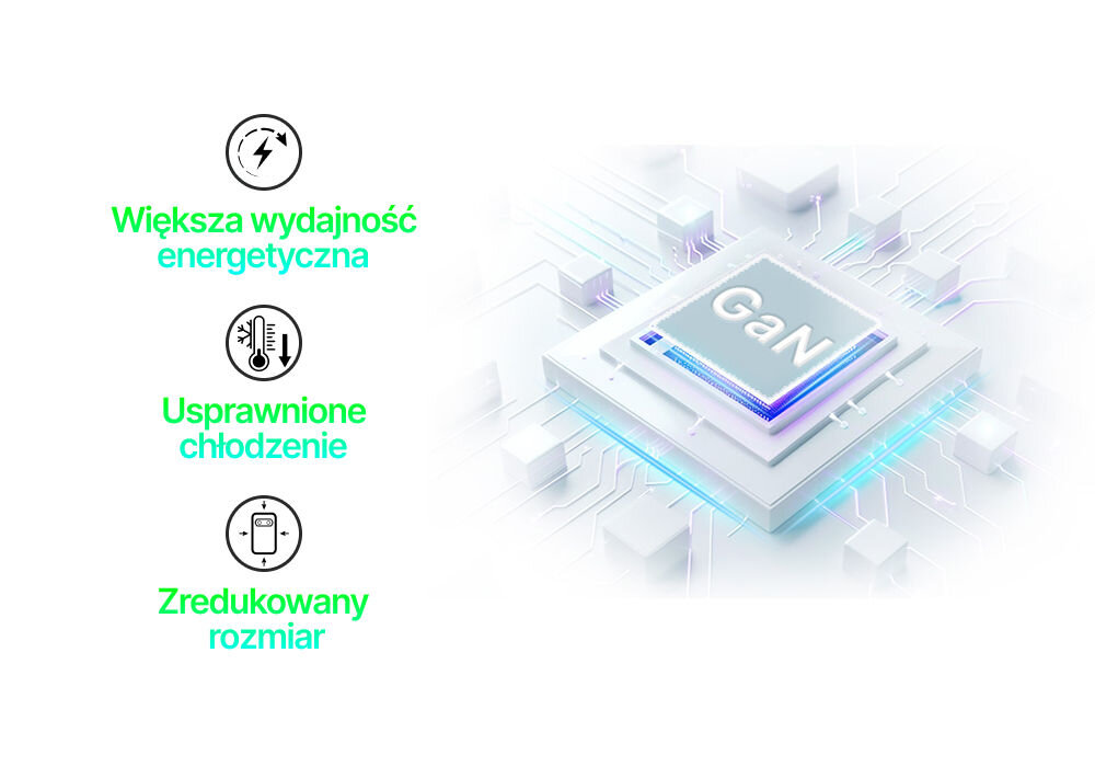 Obraz przedstawia grafikę z napisem \'GaN\' na centralnym elemencie przypominającym chip, otoczonym schematycznymi liniami. Po lewej stronie znajdują się trzy ikony z tekstami: \'Większa wydajność energetyczna\', \'Usprawnione chłodzenie\', \'Zredukowany rozmiar\'.