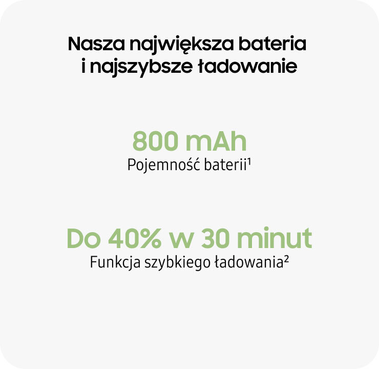Nasza największa bateria i najszybsze ładowanie Grafika przedstawia tekst: \'Nasza największa bateria i najszybsze ładowanie\'. Poniżej znajduje się informacja: \'800 mAh Pojemność baterii¹\' oraz \'Do 40% w 30 minut Funkcja szybkiego ładowania²\'.