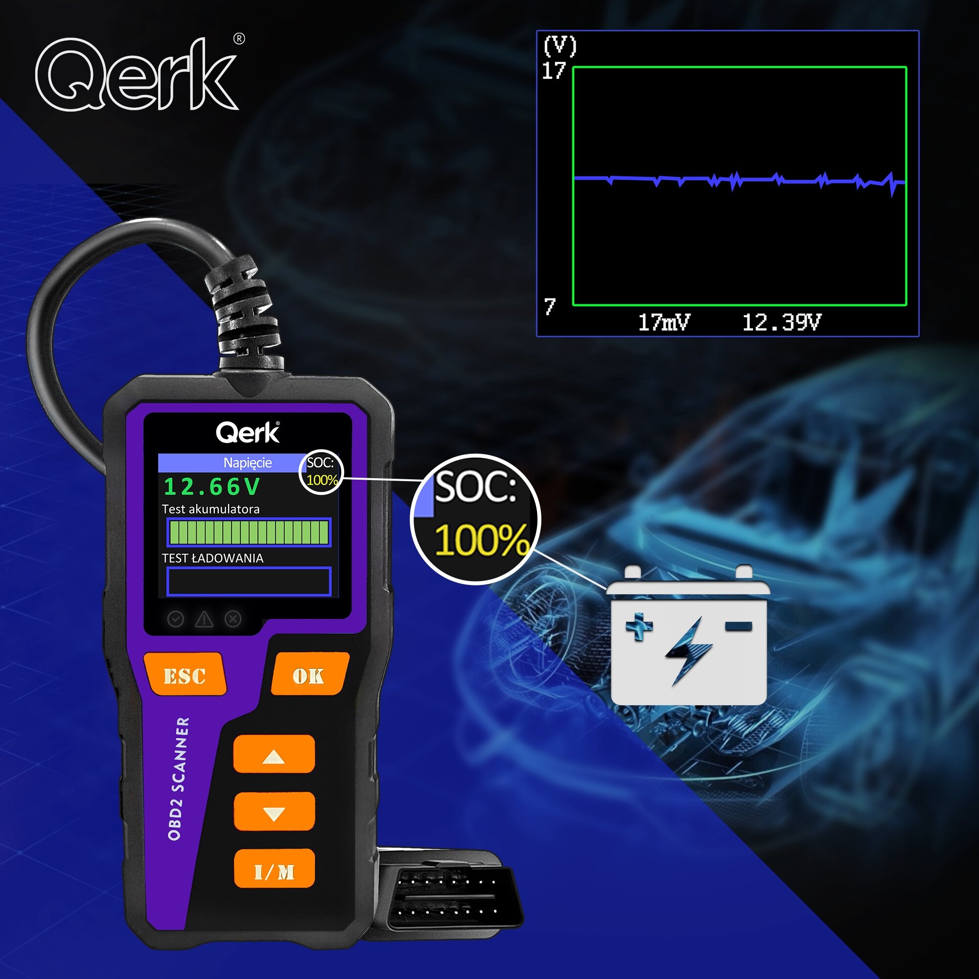 Na obrazie widoczny jest skaner diagnostyczny OBD2 marki Qerk z wyświetlaczem pokazującym napięcie 12.66V i stan naładowania SOC: 100%. Obok znajduje się ikona akumulatora oraz wykres napięcia w formie graficznej.