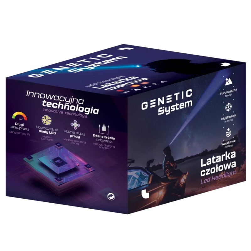 Opakowanie produktu z napisem \'GENETIC System\' oraz \'Latarka czołowa Led Headlight\'. Widoczne są ikony i teksty: \'Innowacyjna technologia\', \'Długi czas pracy\', \'Nowoczesne diody LED\', \'Różne tryby pracy\', \'Różne źródła ładowania\', \'Turystyczna\', \'Myśliwska\', \'Wojskowa\'.