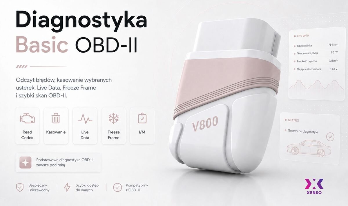 Interfejs diagnostyczny XENSO V800, Odczyt błędów, kasowanie, Live Data, podstawy, Podstawowe funkcje diagnostyczne i kasowanie błędów.