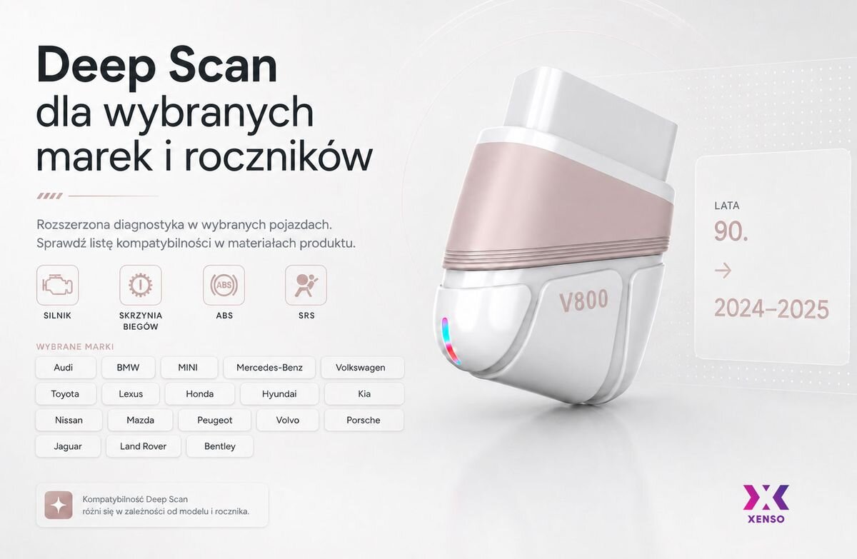 Interfejs diagnostyczny XENSO V800, Silnik, ABS, SRS, skrzynia biegów, Rozszerzona diagnostyka różnych modeli i roczników.