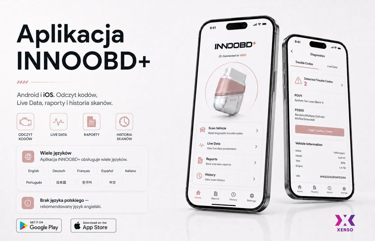 Interfejs diagnostyczny XENSO V800, Mobilna, języki, kompatybilność, obsługa, Funkcje aplikacji mobilnej do odczytu parametrów.