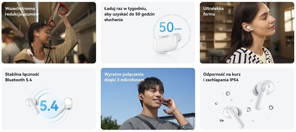 Obraz przedstawia sześć paneli promujących słuchawki dokanałowe. Widoczne są hasła: \'Wszechstronna redukcja szumów\', \'Ładuj raz w tygodniu, aby uzyskać do 50 godzin słuchania\', \'Ultralekka forma\', \'Stabilna łączność Bluetooth 5.4\', \'Wyraźne połączenia dzięki 3 mikrofonom\', \'Odporność na kurz i zachlapania IP54\'.