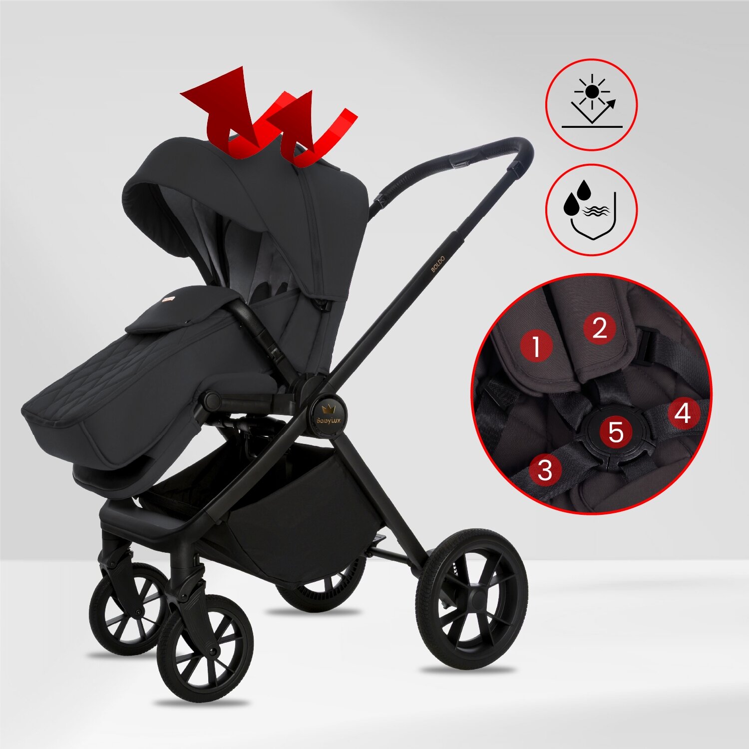 Czarny wózek dziecięcy z dużym daszkiem i czterema kołami, z logo BabyLux na ramie. Obok wózka znajdują się ikony przedstawiające ochronę przed słońcem i wodą oraz zbliżenie na pasy bezpieczeństwa z numerami od 1 do 5.