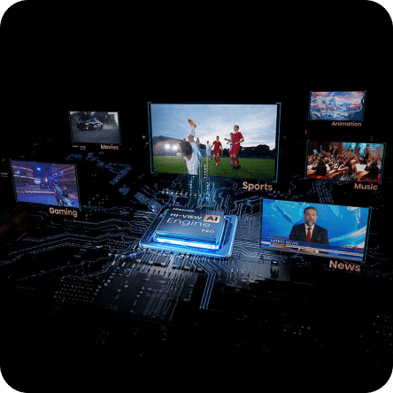 Obraz przedstawia układ scalony z napisem \'Hi-View Engine Pro\', otoczony przez sześć ekranów z różnymi kategoriami: Movies, Sports, Animation, Gaming, Music, News. Ekrany pokazują odpowiednie treści, takie jak mecz piłki nożnej, animacje i wiadomości.