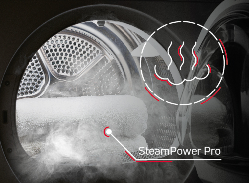 Wnętrze bębna pralki z widoczną parą i ręcznikiem. Na obrazie znajduje się napis \'SteamPower Pro\' oraz symbol pary wodnej.
