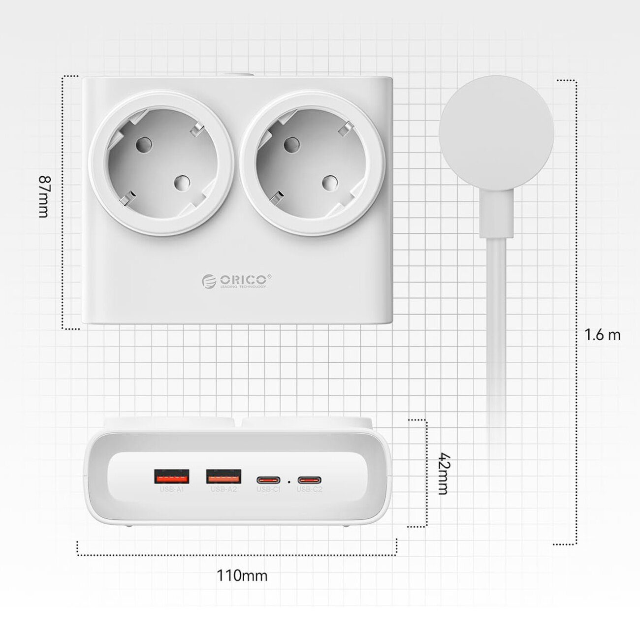 Biała listwa zasilająca z dwoma gniazdami AC oraz czterema portami USB (2x USB-A, 2x USB-C). Widoczne wymiary to 87mm x 110mm x 42mm, a długość kabla wynosi 1,6m.