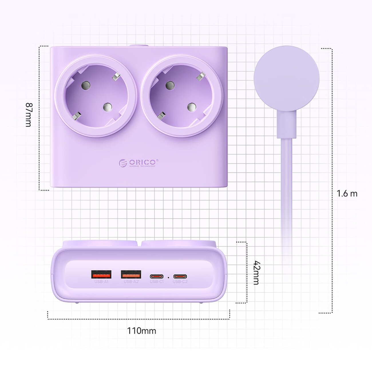 Fioletowa listwa zasilająca z dwoma gniazdami AC oraz czterema portami USB (dwa USB-A i dwa USB-C). Na listwie widoczne jest logo \'Orico\' oraz wymiary: 87mm wysokości, 110mm szerokości, 42mm głębokości, a długość kabla wynosi 1.6m.