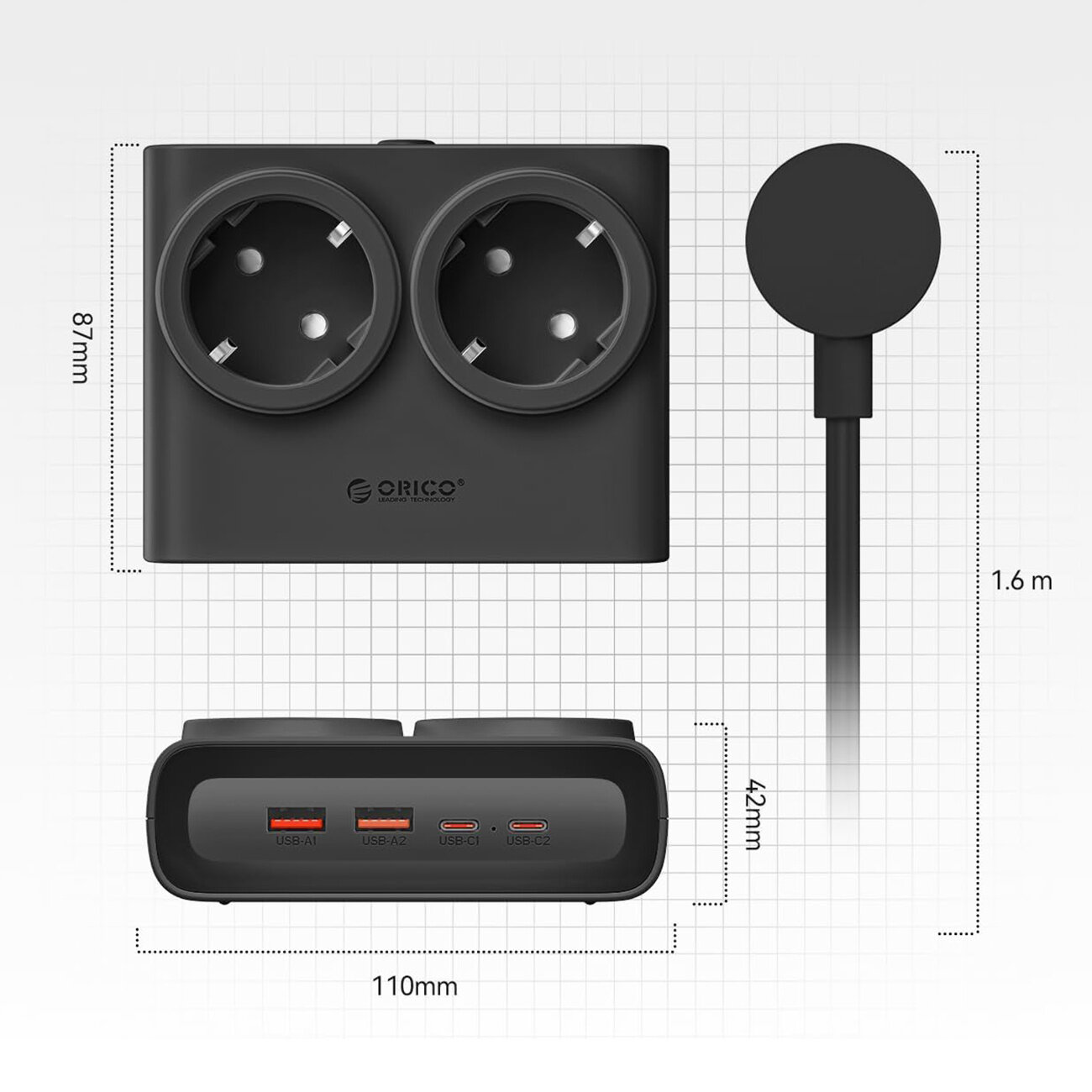 Czarna listwa zasilająca z dwoma gniazdami AC oraz czterema portami USB (dwa USB-A i dwa USB-C). Widoczne wymiary to 87mm wysokości, 110mm szerokości, 42mm głębokości, a długość kabla wynosi 1.6m.